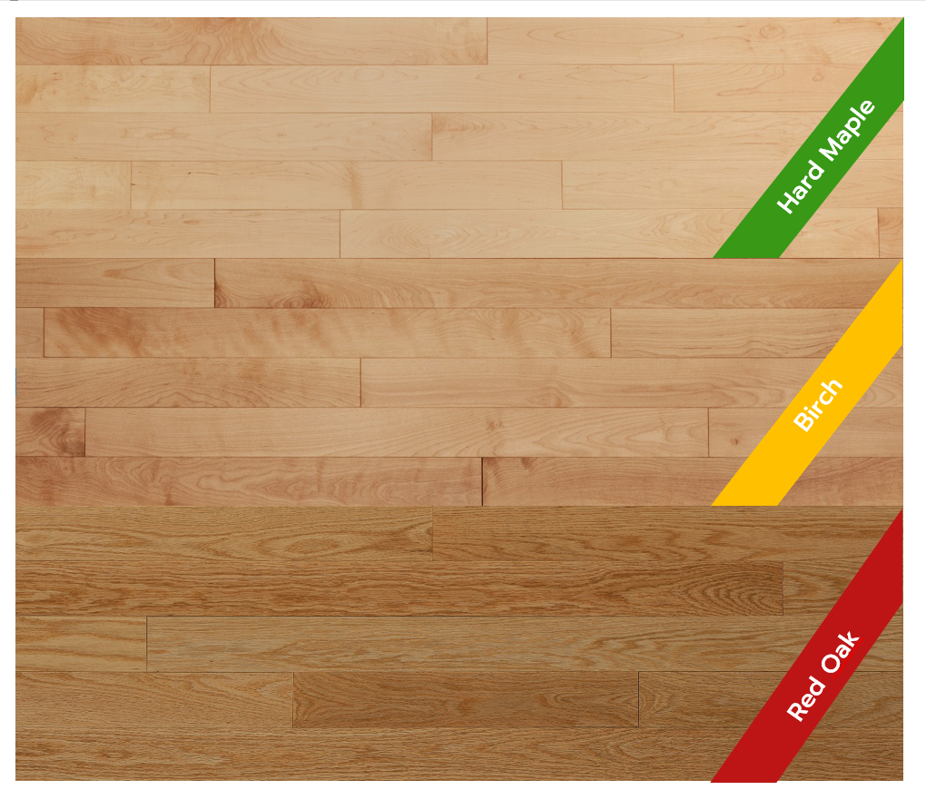 Hardwood Flooring Grades – Flooring Tips